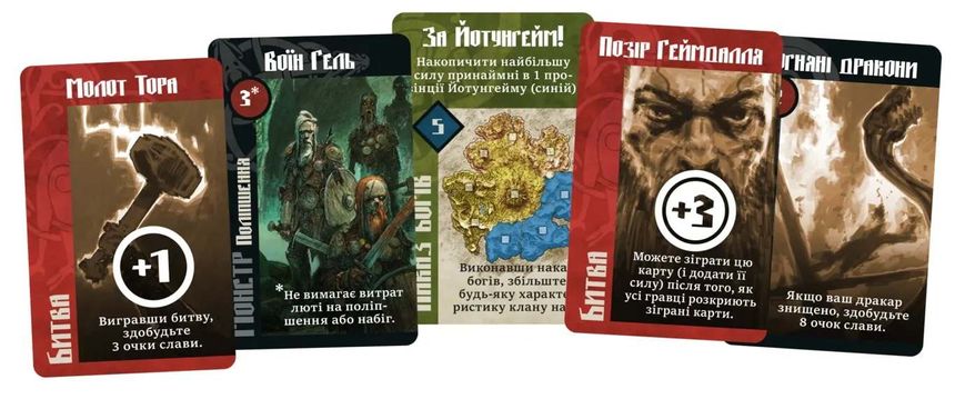 Настольная игра Ярость крови (Blood Rage) TH000150